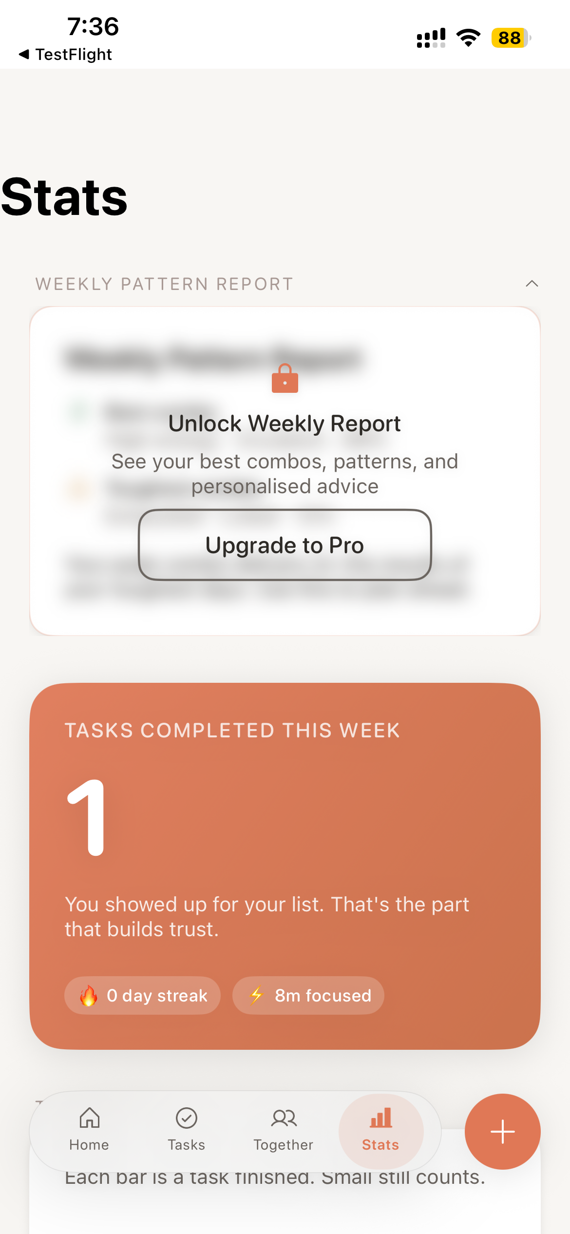 Lunar weekly stats screen showing task completion streak and cycle phase insights
